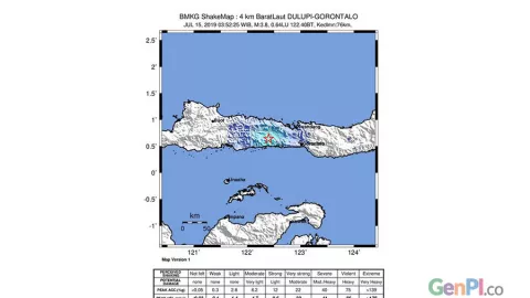 Gempa Bumi 3,8 Magnitudo Guncang Gorontalo - GenPI.co