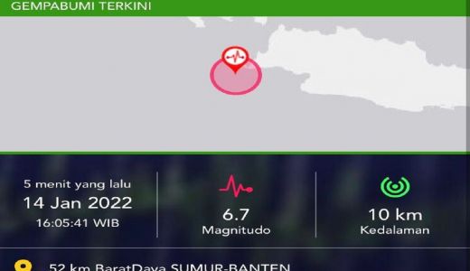 Hamdalah, Kabupaten Tangerang Aman dari Gempa Banten - GenPI.co BANTEN