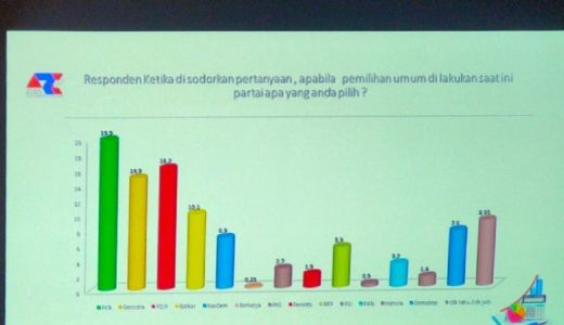 Pengamat Bongkar Strategi PKB Kuasai Jatim, Gerindra Mengancam - GenPI.co JATIM