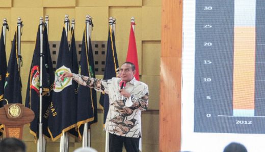 Soal WTP Sumut, Edy Rahmayadi Sebut Hal yang Wajar - GenPI.co SUMUT