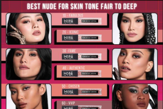 6 Warna Nude Lip Cream Make Over Cocok Untuk Semua Skin Tone - GenPI.co