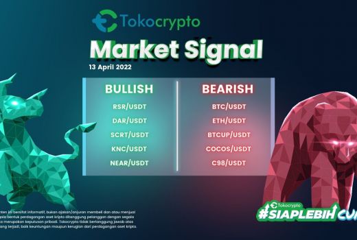 Pasar Kripto Terjebak Zona Merah, Cari Tahu Penyebabnya! - GenPI.co