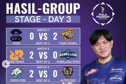 Hasil Piala Presiden Esports 2022: Evos Legends dan RRQ Hoshi Garang - GenPI.co