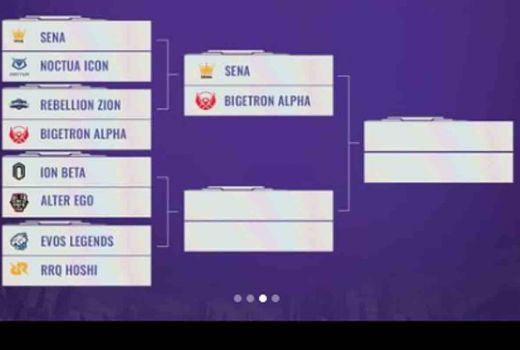 Hasil Piala Presiden Esports 2022: Bigetron Alpha Perkasa - GenPI.co