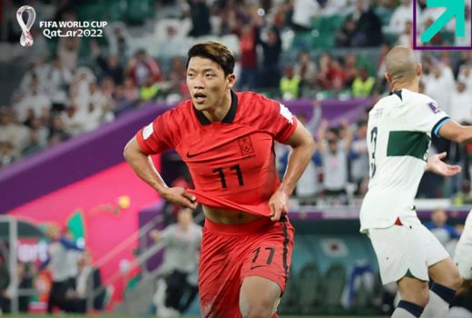 Dikalahkan Evan Dimas, Hwang Hee Chan Bikin Malu Virgil Van Dijk - GenPI.co