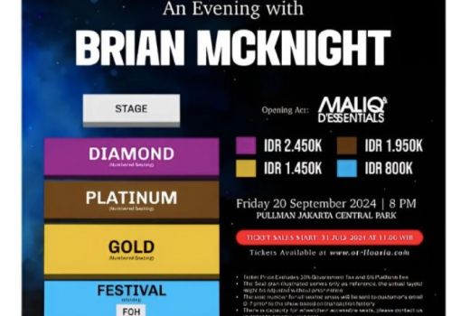 Brian McKnight Konser di Jakarta, Harga Tiket Mulai Rp 800 Ribu - GenPI.co