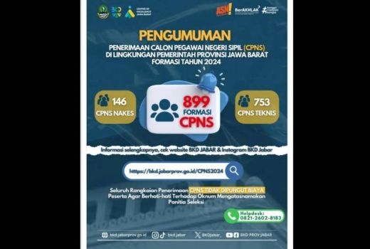 Pemprov Jateng Buka Lowongan CPNS 899 Formasi, Palin Banyak Tenaga Kesehatan - GenPI.co