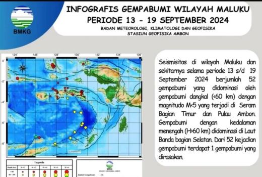 Maluku Dilanda Gempa 52 Kali dalam Sepekan - GenPI.co