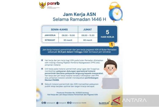 Jaga Pelayanan Publik Tetap Optimal, Ini Jam Kerja ASN Selama Puasa Ramadan - GenPI.co