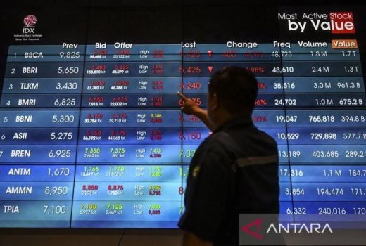 BEI Lakukan Trading Halt Akibat IHSG Anjlok 6,12% - GenPI.co