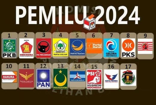 Gerindra Sambut Usulan KPK, Dana Partai saat Ini Dianggap Sangat Kecil - GenPI.co