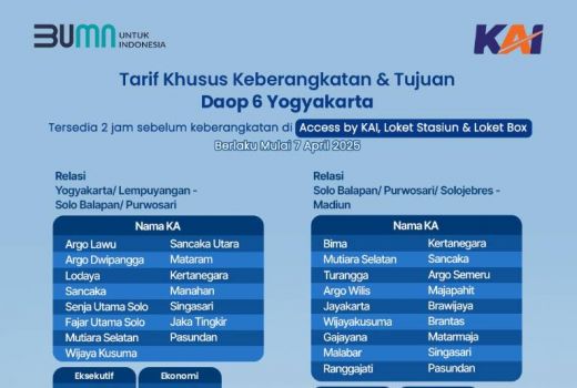 Daop 6 Hadirkan Tiket KA Mulai Rp40.000 2 Jam Jelang Keberangkatan, Ini Daftarnya - GenPI.co