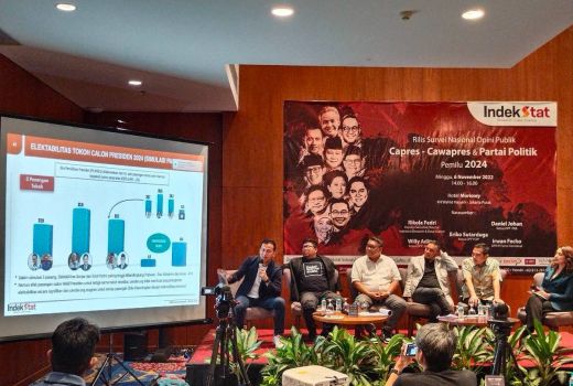 Hasil Survei Indekstat: Kenaikan Harga Bahan Pokok Jadi Persoalan Utama - GenPI.co