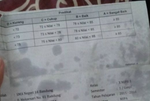 Ngakak, Netter Ini Temukan Fotokopi Rapornya jadi Bungkus Cireng - GenPI.co