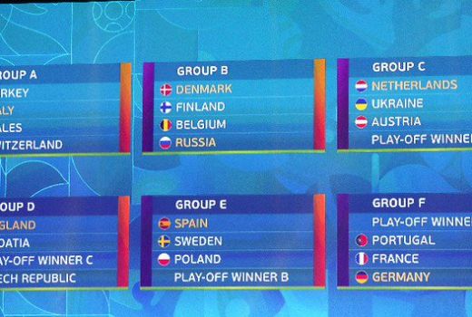 Pembagian Grup Euro 2020: Portugal, Jerman, dan Prancis Ngeri - GenPI.co