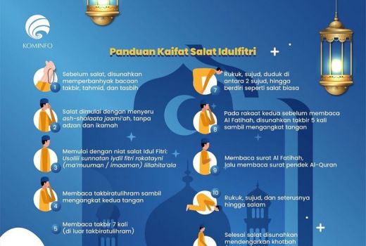 MUI Himbau Salat Ied dilakukan di Rumah, Simak Tata Caranya! - GenPI.co