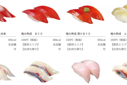Wah! Restoran Jepang Pakai Teknologi AI untuk Nilai Kualitas Ikan - GenPI.co