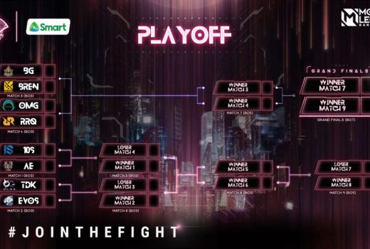 Jadwal M2 Mobile Legends World Championship 2021 Hari Ini - GenPI.co