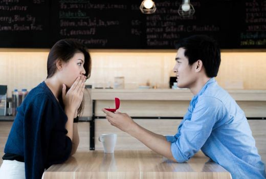 Sebaiknya, Harus Berapa Lama Pacaran Sampai Memutuskan Menikah? - GenPI.co