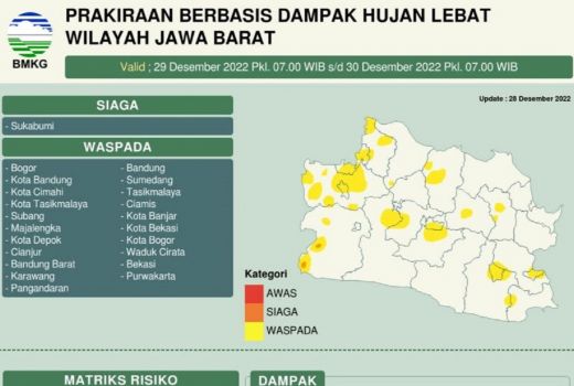 Peringatan BMKG, Waspada Cuaca Ekstrem di Jabar Sepekan ke Depan - GenPI.co JABAR