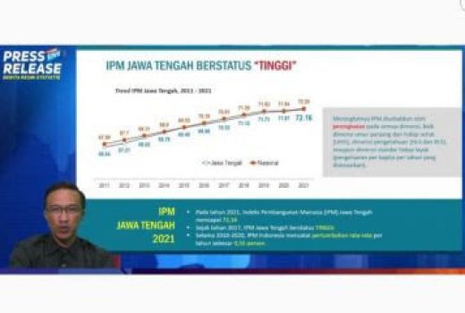 Indeks Pembangunan Manusia Jateng Tinggi, Naik Rata-Rata 0,8% - GenPI.co JATENG