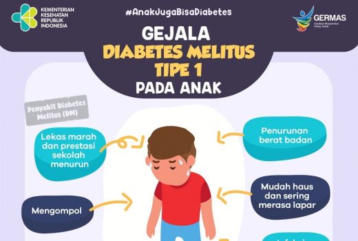 Bun, Yuk Perhatikan 5 Pilar Saat Anak Mengalami Diabetes - GenPI.co JATENG