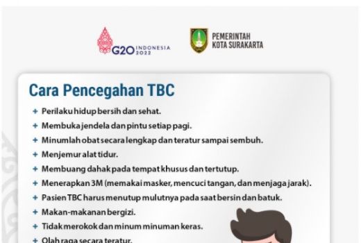 Begini Gejala Seseorang Terkena TBC dan Cara Mencegahnya - GenPI.co JATENG