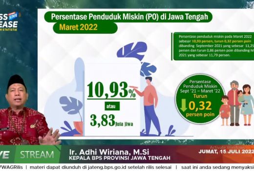 Wong Miskin di Jateng Berkurang 102.570 Orang, Berkat Ganjar? - GenPI.co JATENG