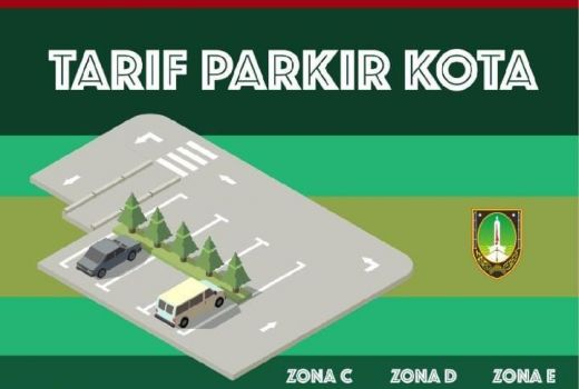 Gibran Ultimatum Soal Tarif Parkir Ngepruk! Ini Besaran Tarif Parkir Resmi di Solo - GenPI.co JATENG