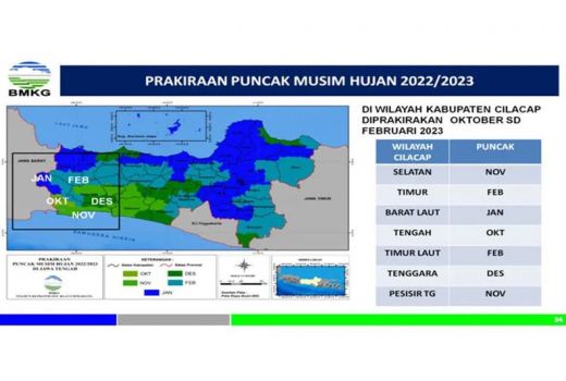 BMKG: Puncak Musim Hujan di Jawa Tengah Bagian Selatan Telah Lewat - GenPI.co JATENG