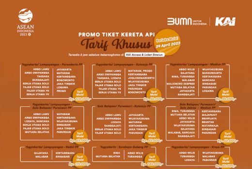 Asyik! Ada Promo Tiket Kereta Api untuk Arus Balik Lebaran, Tarif Mulai Rp 60.000 - GenPI.co JATENG