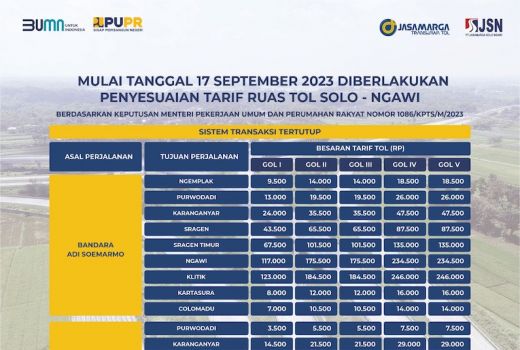 Siap-Siap! Tarif Tol Solo-Ngawi Naik Mulai 17 September 2023 - GenPI.co JATENG