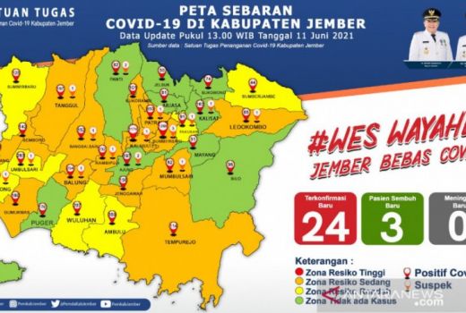 Pasien Positif Jember Meroket, Satgas Covid-19 Ungkap Penyebabnya - GenPI.co JATIM