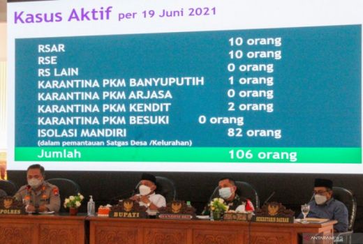 Kasus Covid-19 Melonjak, ASN Situbondo Berlakukan WFH - GenPI.co JATIM