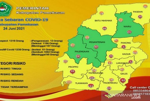 Pemkab Pamekasan Laporkan Kasus Covid-19, Segini Jumlahnya - GenPI.co JATIM