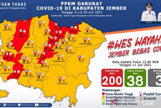 Jember Catat Rekor Harian Positif Covid-19, Segini Jumlahnya - GenPI.co JATIM