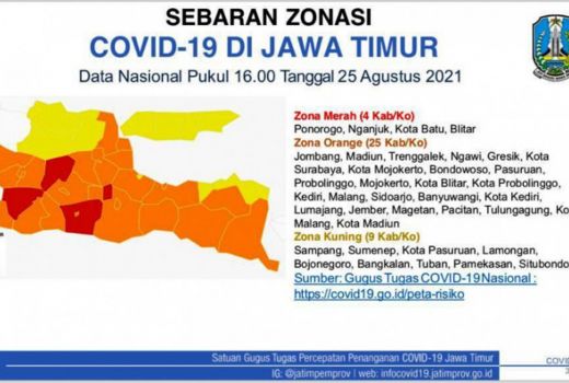 Jumlah Kasus Covid-19 Turun, Seperti ini Kondisi Jatim Sekarang - GenPI.co JATIM