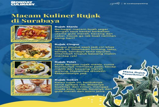 Macam-Macam Rujak di Surabaya, Mana Favorit Mu? - GenPI.co JATIM
