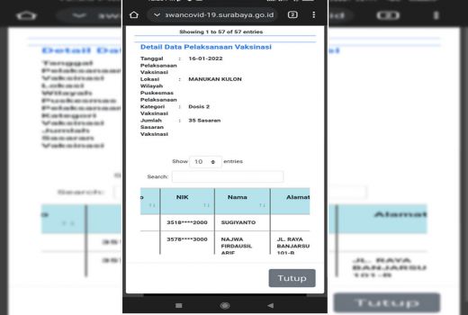 Website Lawan Covid Surabaya Tambah Fitur, ini Tujuannya - GenPI.co JATIM