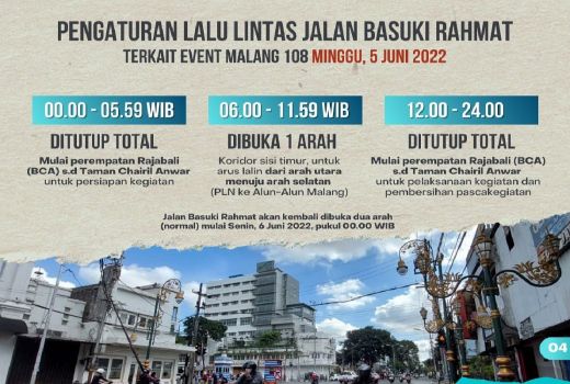 Besok Kayutangan Heritage Malang Buka Tutup untuk Kendaraan - GenPI.co JATIM
