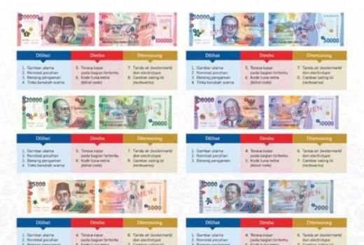 Info Penukaran Uang Baru di Kota Malang, Cek Jadwal dari Bank Indonesia - GenPI.co JATIM
