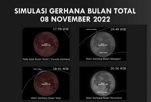 Niat Salat Gerhana Bulan, Perhatikan Baik-Baik - GenPI.co JATIM