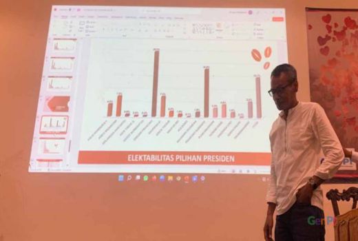 Hasil Survei, Gus Ipul Masih Populer di Jawa Timur - GenPI.co JATIM