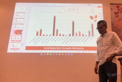 Elektabilitas Ganjar Pranowo dan Prabowo Subianto Melejit di Jatim - GenPI.co JATIM