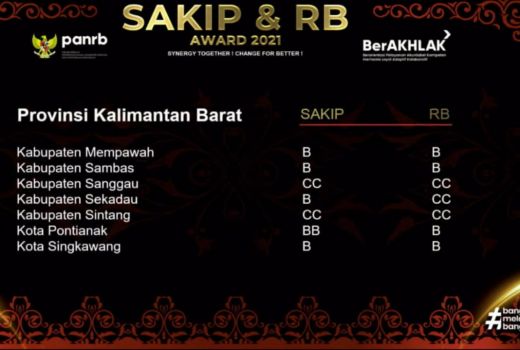 Dongkrak Nilai SAKIP dan RB, Pemkot Bakal Lakukan Kaji Tiru - GenPI.co KALBAR