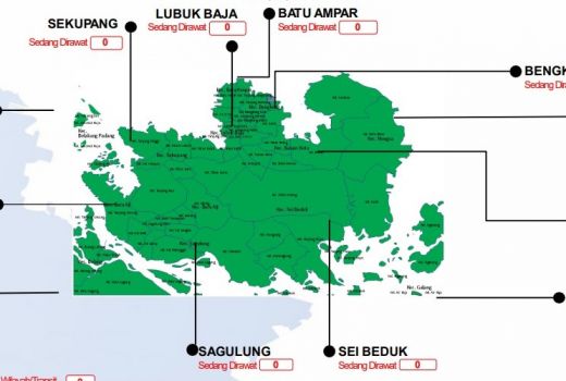 Hore! Batam Zona Hijau Covid-19, Tidak Ada Kasus Lagi - GenPI.co KEPRI