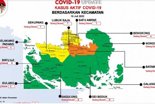 Duh! Kasus Covid-19 di Batam Bertambah Terus, Totalnya Belasan - GenPI.co KEPRI