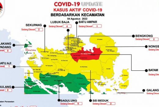 Kasus Covid-19 Bertambah, Satu Kecamatan di Batam Zona Merah - GenPI.co KEPRI