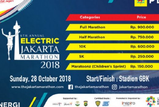 Electric Jakarta Marathon akan Diramaikan 1.585 Pelari Asing - GenPI.co