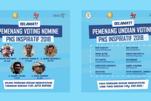 Ini Para Pemenang Lomba Voting ASN Inspiratif 2018 - GenPI.co